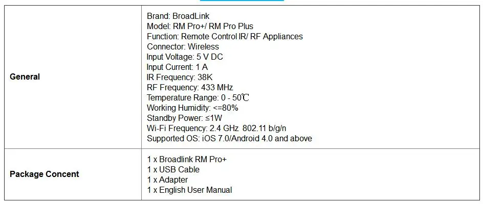 Broadlink rm pro+ RM3 Универсальный Интеллектуальный пульт дистанционного управления умный дом автоматизация WiFi+ IR+ RF переключатель для IOS Android Phone