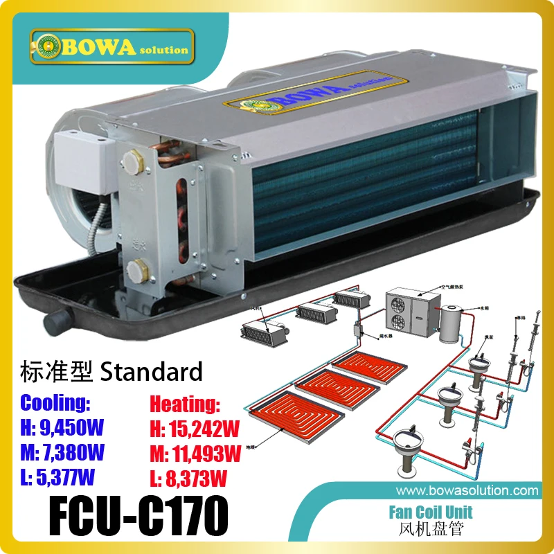 

Concealed horizontal fan coil unit (FCU) is simplicity and flexibility so that it is more economical and easy to install