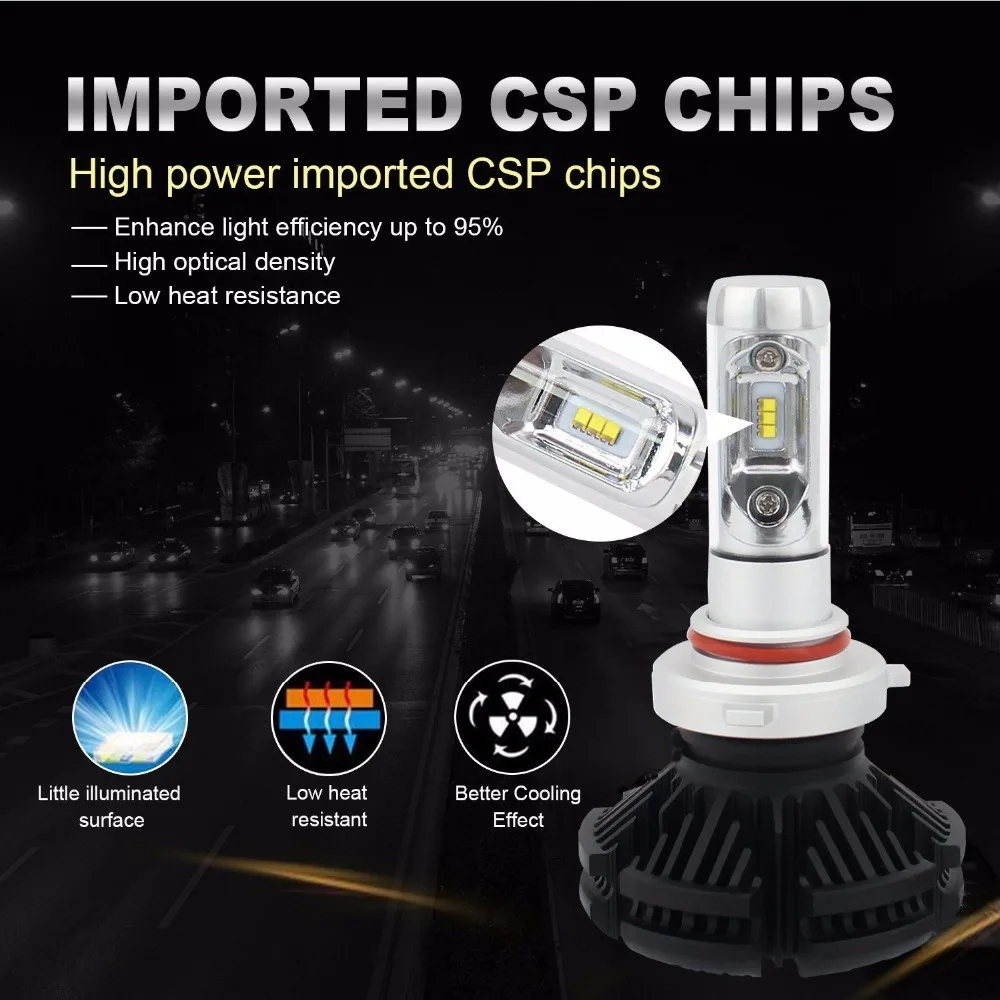 Новый дизайн H7 55W 12000LM CSP чип светодиодный фары с одним лучом белые лампы 6500K яркие