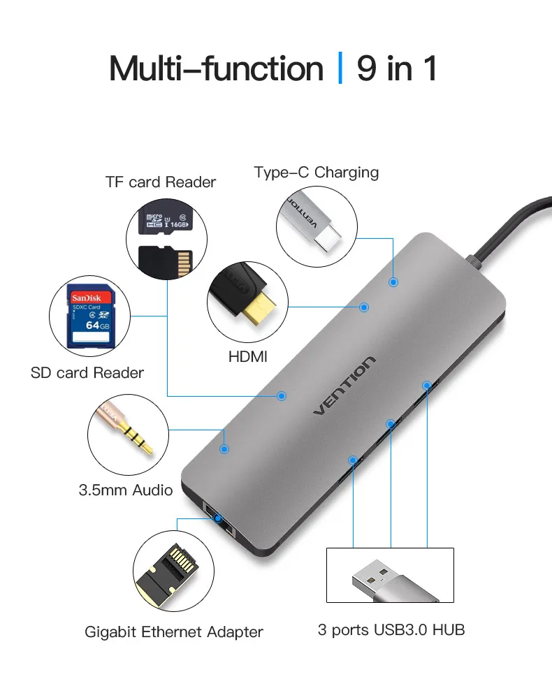 VEnTIO usb-хаб все в одном USB-C к HDMI VGA кард-ридер RJ45 PD адаптер для MacBook samsung Galaxy S8 mate 10 type C концентратор USB 3,0