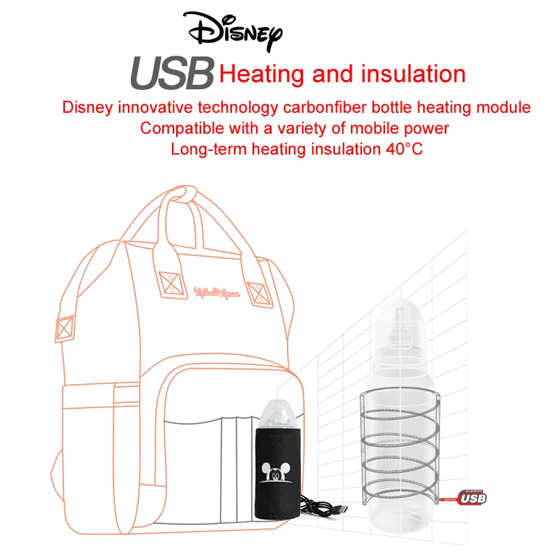 Дисней Микки Минни мумия пеленки сумки USB бутылка изоляции мешок материнства подгузник тепловой Оксфорд Рюкзак Сумочка для ухода за ребенком