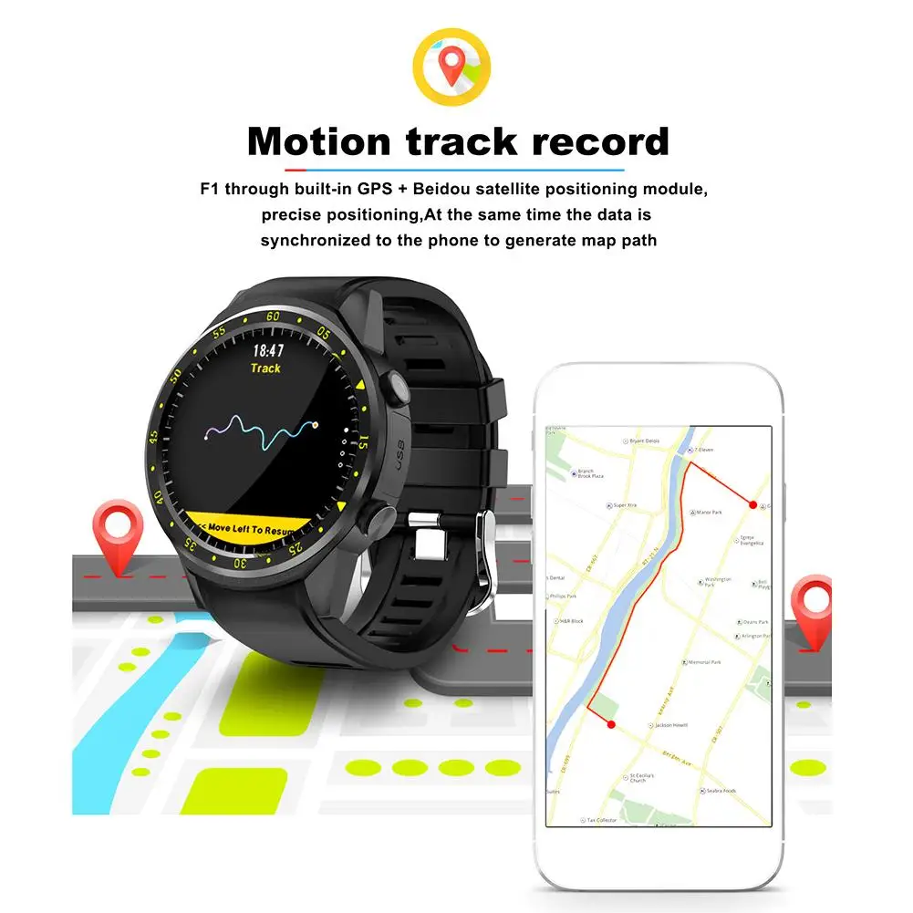 High-definition IPS Touch Screen MT2503 Chip GPS Sports Smart Phone Watch For IOS Android Samsung F1 Wearable Device With Camera High-definition IPS Touch Screen MT2503 Chip GPS Sports Smart Phone Watch For IOS Android Samsung F1 Wearable Device With Camera