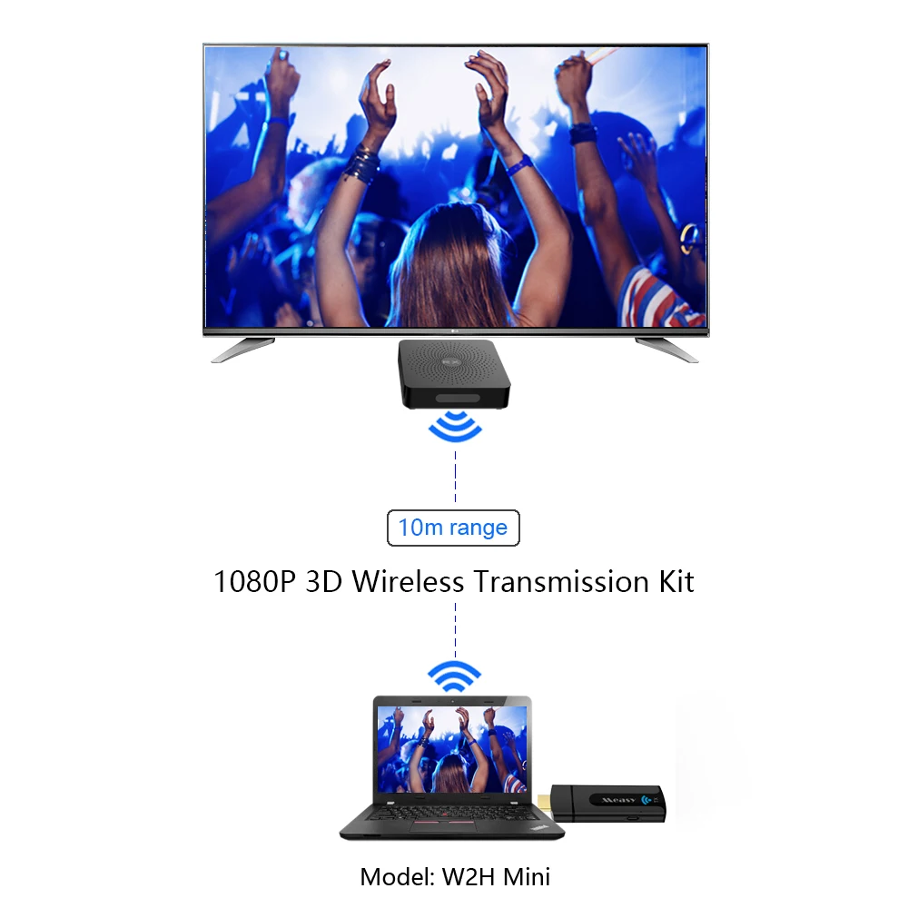 Measy w2h мини 10 м беспроводной передачи HDMI WiFi Дисплей приемник до 10 м 33FT