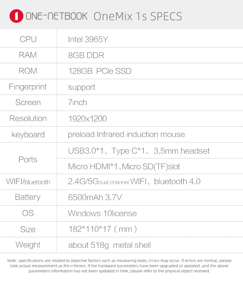 Один нетбук OneMix 1S Карманный ПК intel 3965Y двухъядерный 8 ГБ ОЗУ 128 Гб SSD 7,0 дюймов 1920*1200 ips Windows 10 wifi HDMI