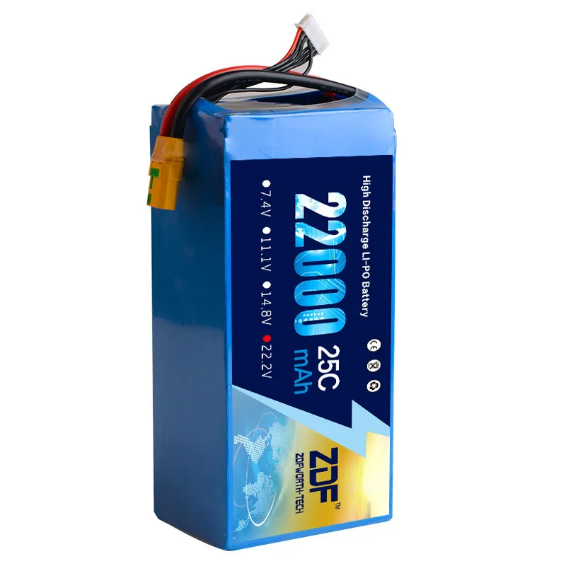 ZDF 6S 28000mah