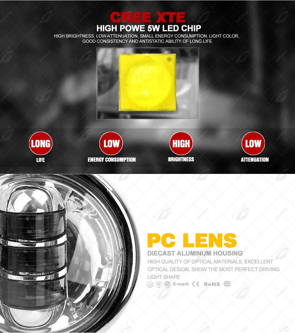 Chrome-4.7-Inch-30W-Passing-Light-for-Harley-Daivdson-Motorcycle-Led-Fog-Lamp-30W-Motor-Auxiliary-Led-Headlight-Fog-Light_05