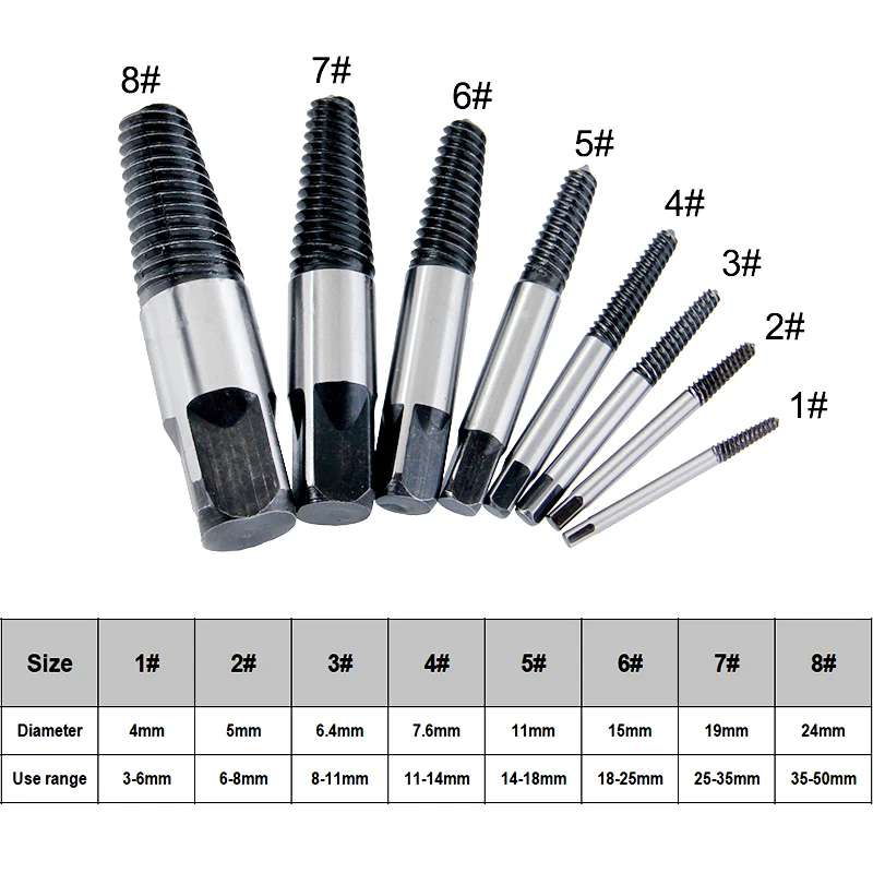 8 шт. отвертка поврежденные 3-50 мм сломанные винты инструмент для удаления сверла руководство поврежденные болты для удаления