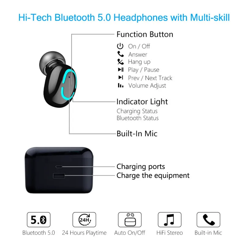 True Bluetooth 5 0 Earphone HBQ TWS Wireless Headphons Sport Handsfree Earbuds 3D Stereo Gaming Headset With Mic Charging Box