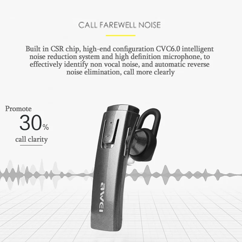AWEI A833BL Bluetooth наушники Беспроводной стерео гарнитура Hands Free Fone де ouvido Auriculares Ecouteur