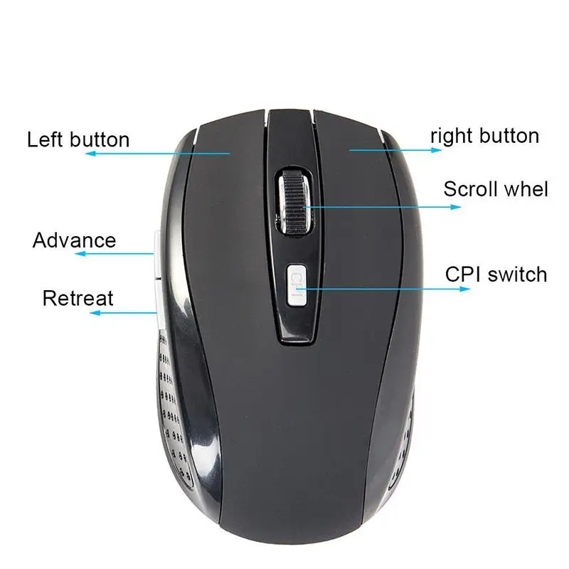 2.4GHZ Portable Wireless Mouse 6 Keys USB Receiver Cordless Optical Scroll Mouse for PC Laptop Desktop Universal Computer Perip