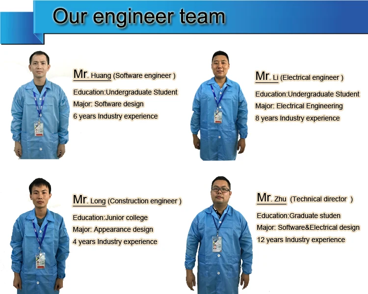 engineer team4