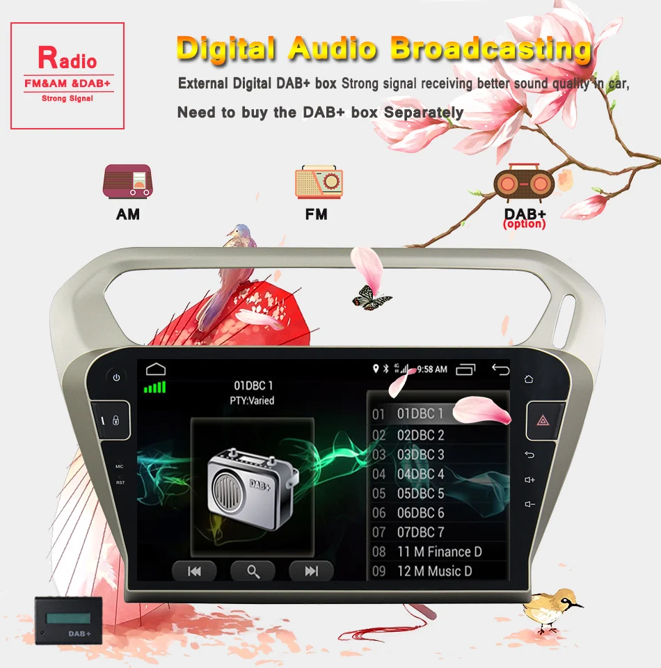Cheap 10.1" Android 9.0 Octa Core RAM 4GB Car DVD Player for Peugeot 301 for Citroen Elysee GPS navigation Radio BT WIFI Tape Recorder 10
