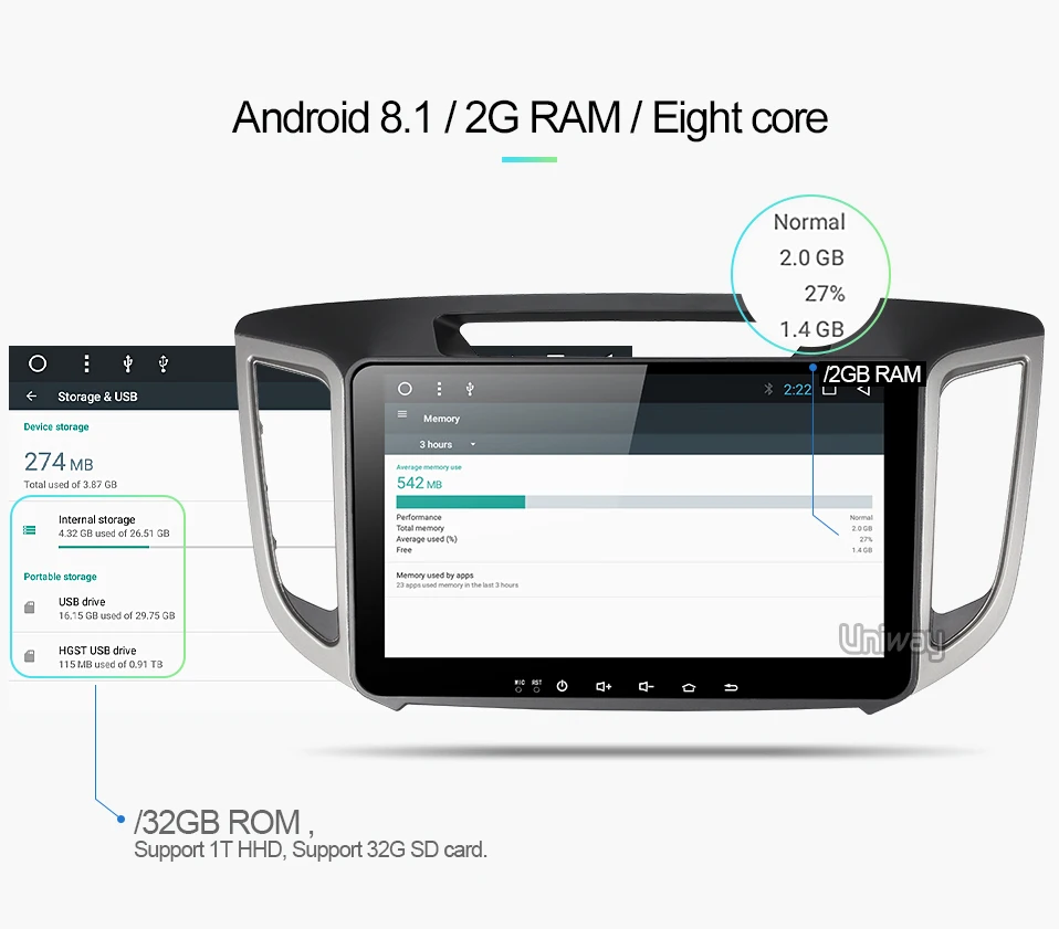 Best AIX251071 uniway 8 core android 8.1 car dvd for Hyundai creta ix25 2014 2015 2016 car radio player gps navigation 6 Best AIX251071 uniway 8 core android 8.1 car dvd for Hyundai creta ix25 2014 2015 2016 car radio player gps navigation 6