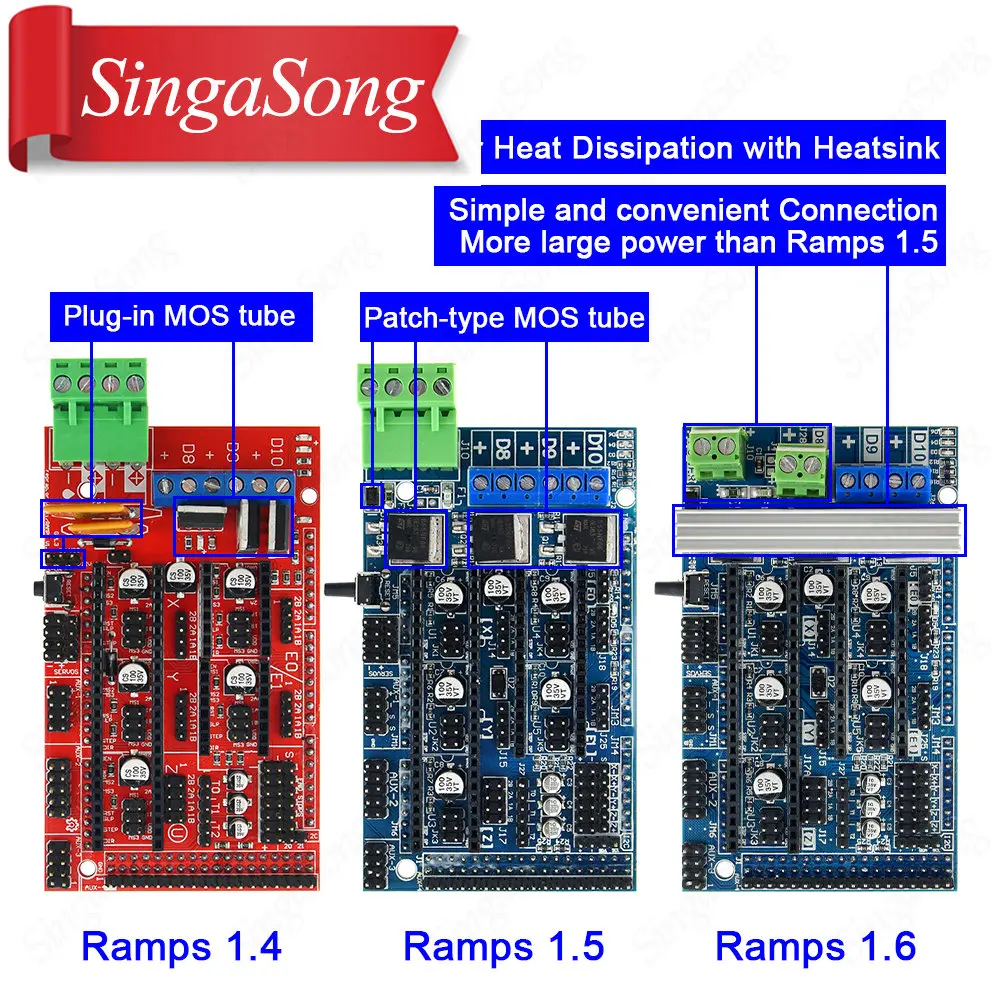 

For 3D Printer Parts Ramps 1.6 Board Upgrade Base on Ramps 1.4 1.5 Control Board for Reprap Mendel