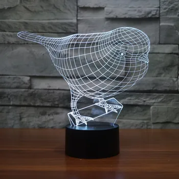 

Robin Birds 3D Optical Illusion Night Light, Multi Colors LED Night Light, Home Decor for Baby Nursery and Kids Gift