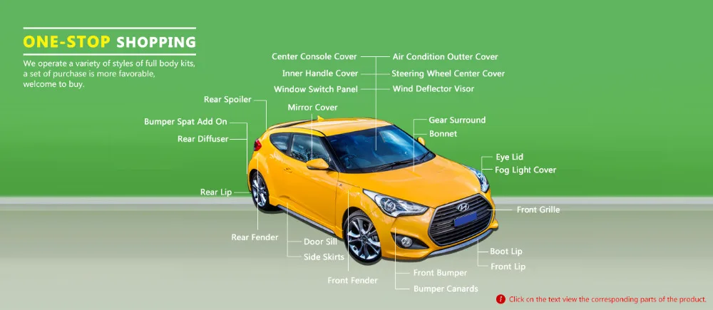 Acessórios do carro Para Veloster Cobertura Sobrancelha