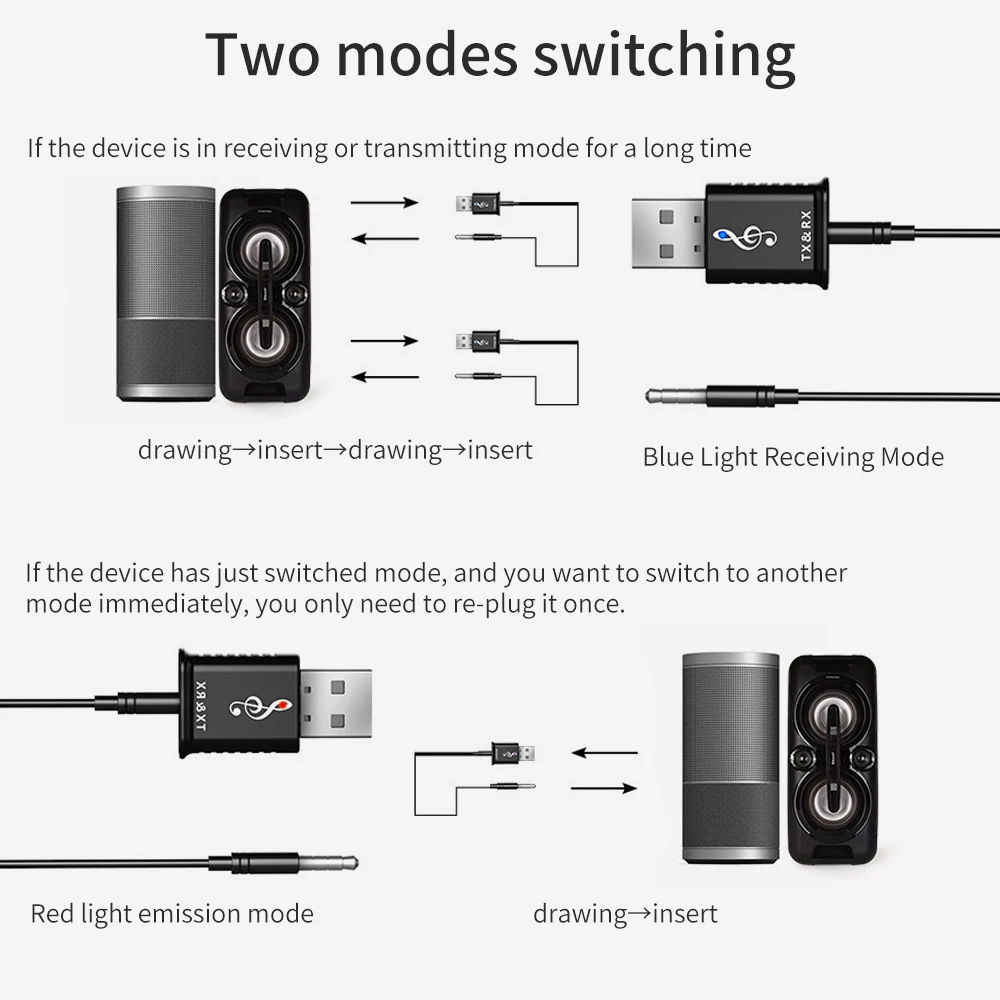 2 в 1 Мини 3,5 мм Aux Bluetooth 5,0 передатчик приемник стерео беспроводной Bluetooth адаптер для автомобиля Аудио ТВ ПК колонки