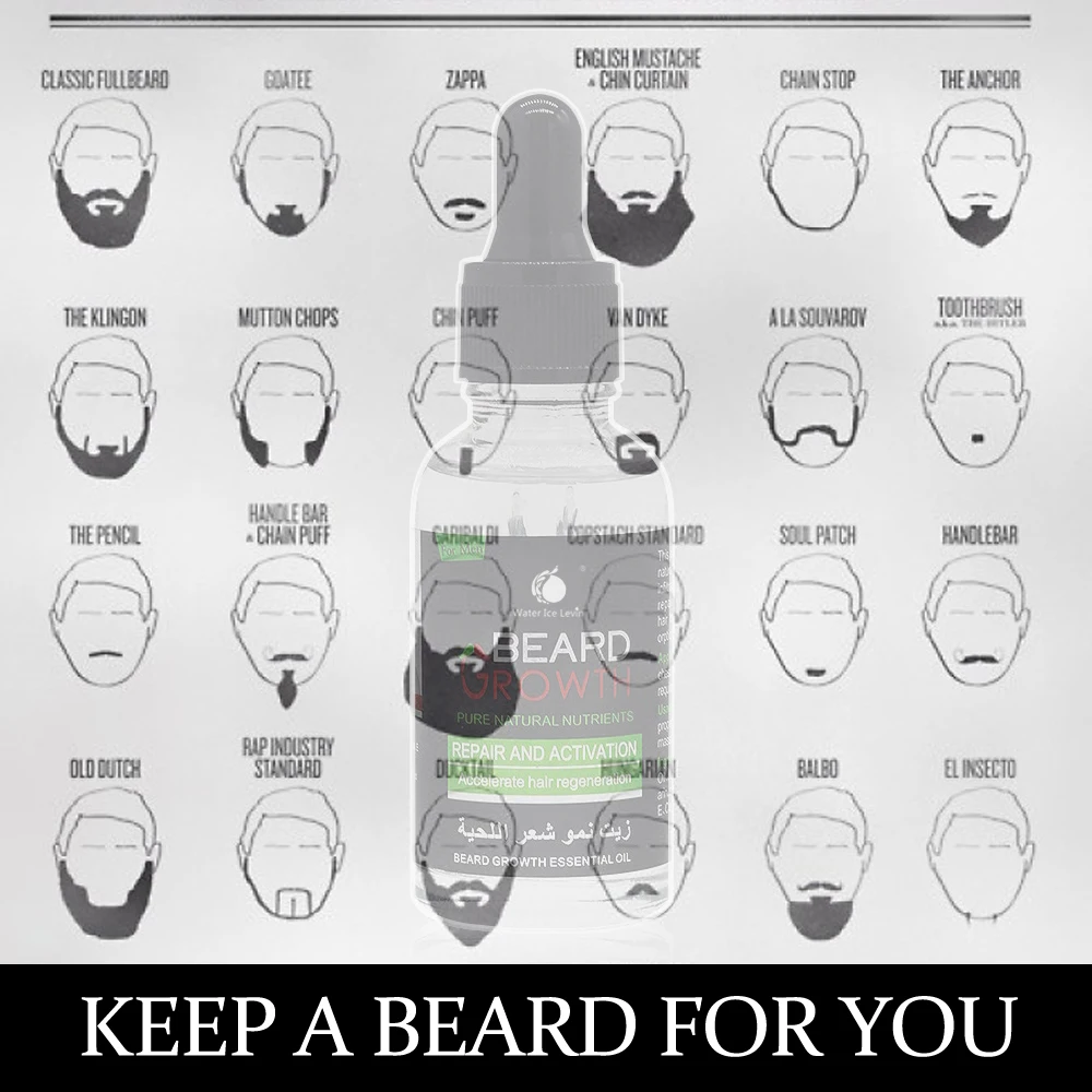 Натуральный для мужчин рост борода масло Органическая борода воск бальзам избежать выпадения волос продукты оставить в кондиционер рост бороды TSLM1