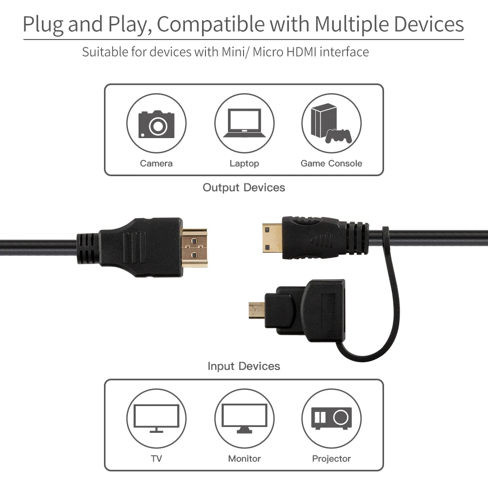 Feelworld Высокоскоростной HDMI конвертер в мини микро HDMI кабель высокого качества видео кабель 1 м 1,4 Версия позолоченный штекер-папа