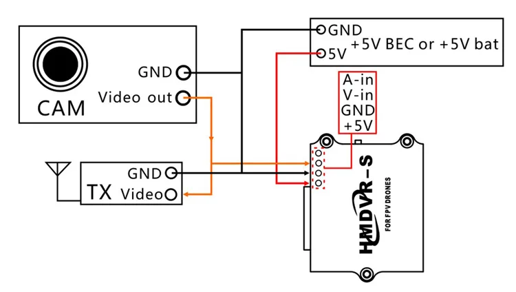 Микро Мини HMDVR-S DVR видео рекордер для FPV монитор RC Квадрокоптер Дрон аудио видео передатчик diy запчасти