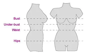 measuringchart