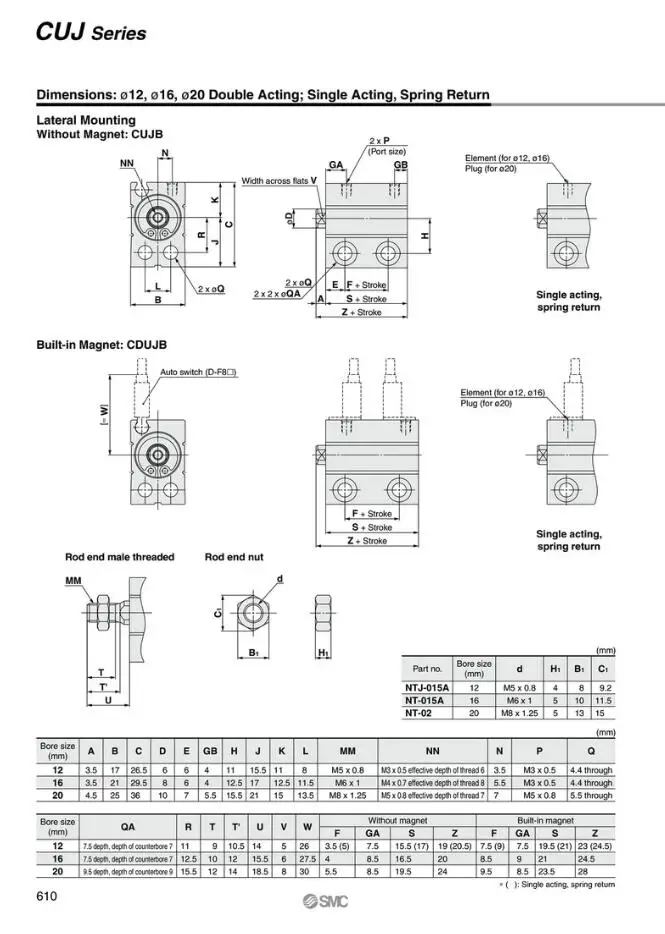 SMC небольшой Бесплатный крепления CUJB цилиндр CUJB4-2D CUJB4-4D CUJB4-6D CUJB4-8D CUJB4-10D CUJB4-15D CUJB4-20D CUJB4-25D CUJB4-30D