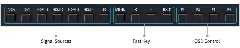 SEETEC 4K156-9HSD 15,6 дюймов ips 3g SDI вещательный монитор UHD 3840x2160 4K видео монитор lcd 4x4K HDMI Quad Разделенный экран VGA DVI