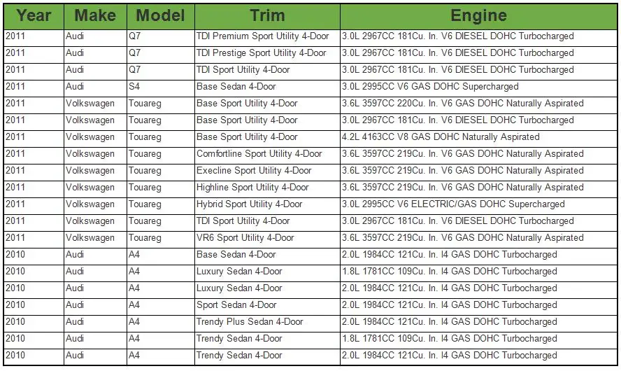 36020190319120801773