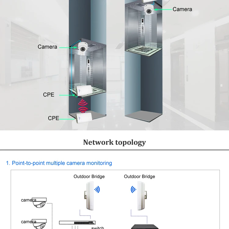 KuWFi 2Pcs 300Mbps Wireless Outdoor CPE Router 1KM CPE Wi-fi Access Point WDS Wifi Bridge Extender Wifi Repeater For IP Cameras (6)