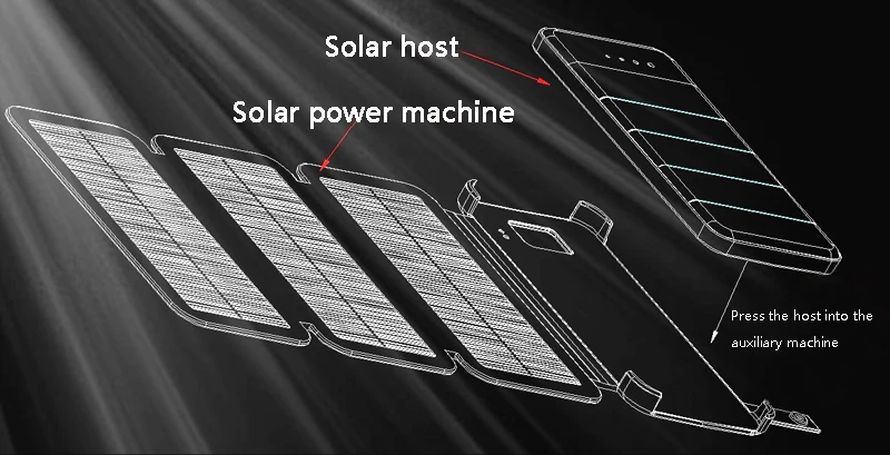 Солнечное зарядное устройство 20000mAh водонепроницаемое солнечное зарядное устройство Внешний аккумулятор резервный пакет для сотовые телефоны, планшеты для iphone X случайный цвет
