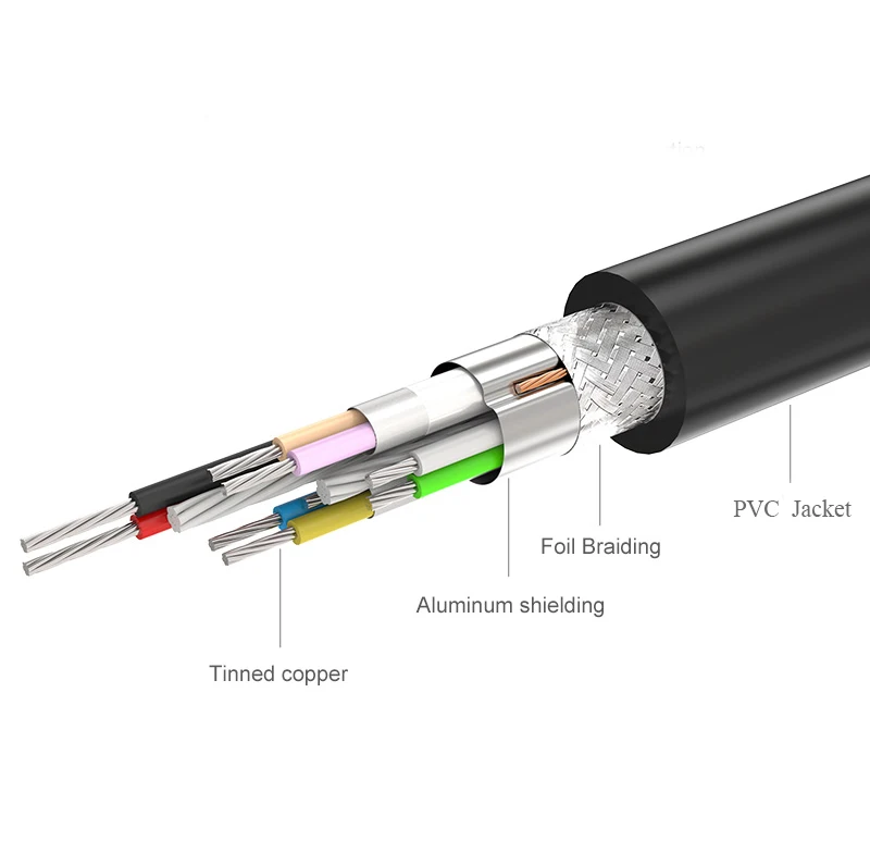 OTG Micro USB Cable 2