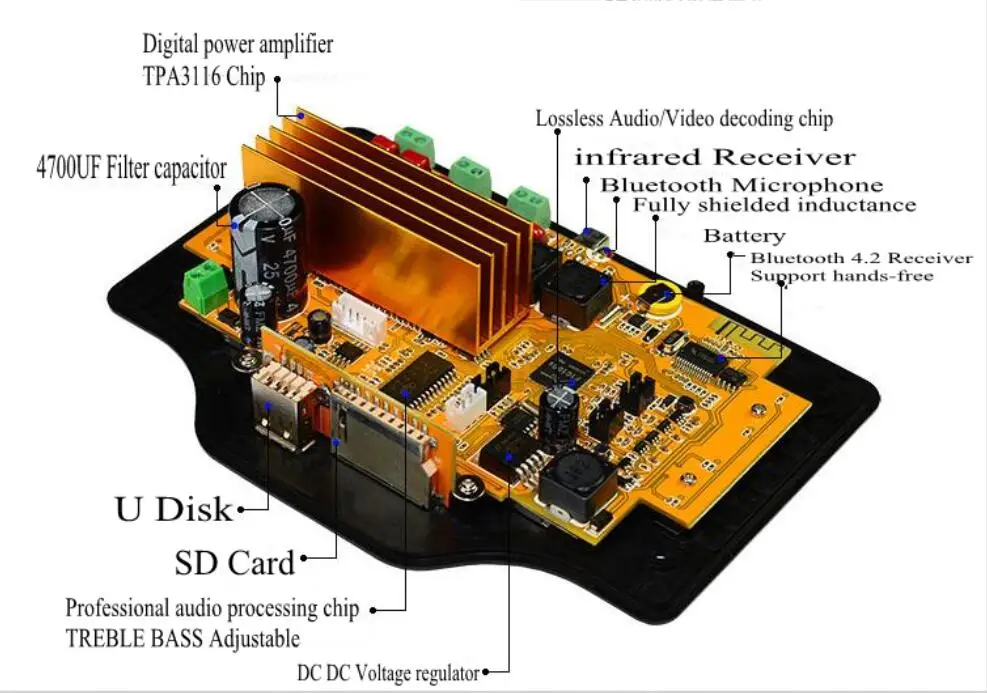 TPA3116 50wx2+ 100 Вт 2,1 сабвуфер цифровой усилитель Bluetooth аудио видео DTS FLAC APE WAV MP3 декодер плата для автомобильной колонки