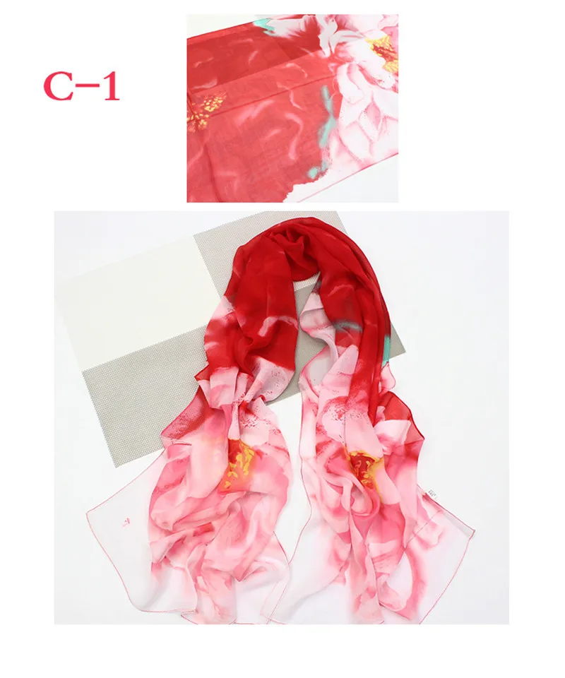 C1