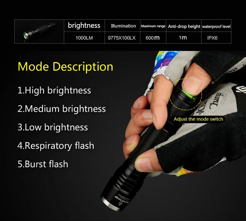 Top CoolChange 1000 Lumens Bicycle LED Flashlight 5 Mode CREE T6 Bike Lights Front Torch Waterproof Flashlight Lamp With Bike Mount 25