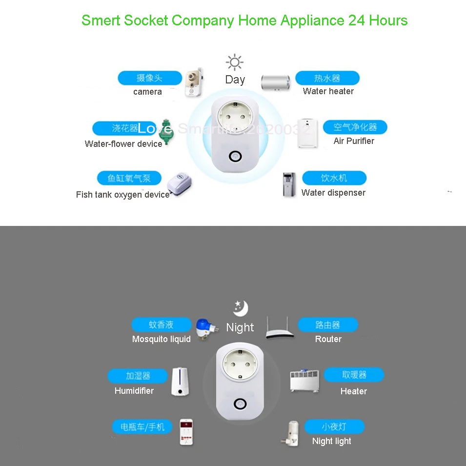 Itead Sonoff S20 Wireless WIFI Remote Control Socket Smart Timer Plug Smart Home Power Socket EU US UK Standard by App Ewelink-5