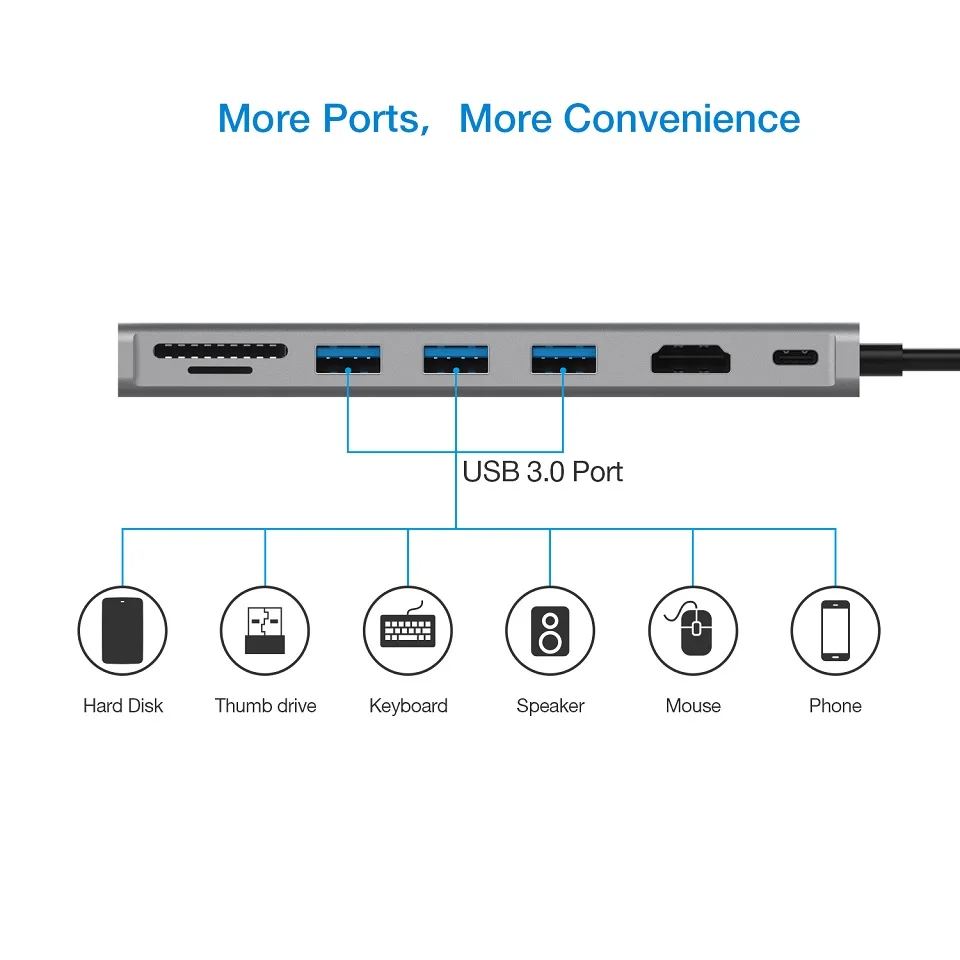 JZYuan USB док-станции для ноутбука USB C-HDMI 4K Gigabit Ethernet USB 3,0 type C зарядная док-станция для Macbook Pro huawei P20 Pro