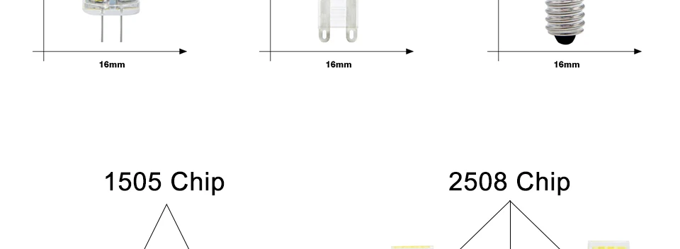 YNL Bombillas светодиодный лампы G9 G4 E14 220 V 3 W Лампада G4 светодиодный лампы 2 W AC DC 12 V лампы с cob-светодиодами заменить 25 W галогенная лампа