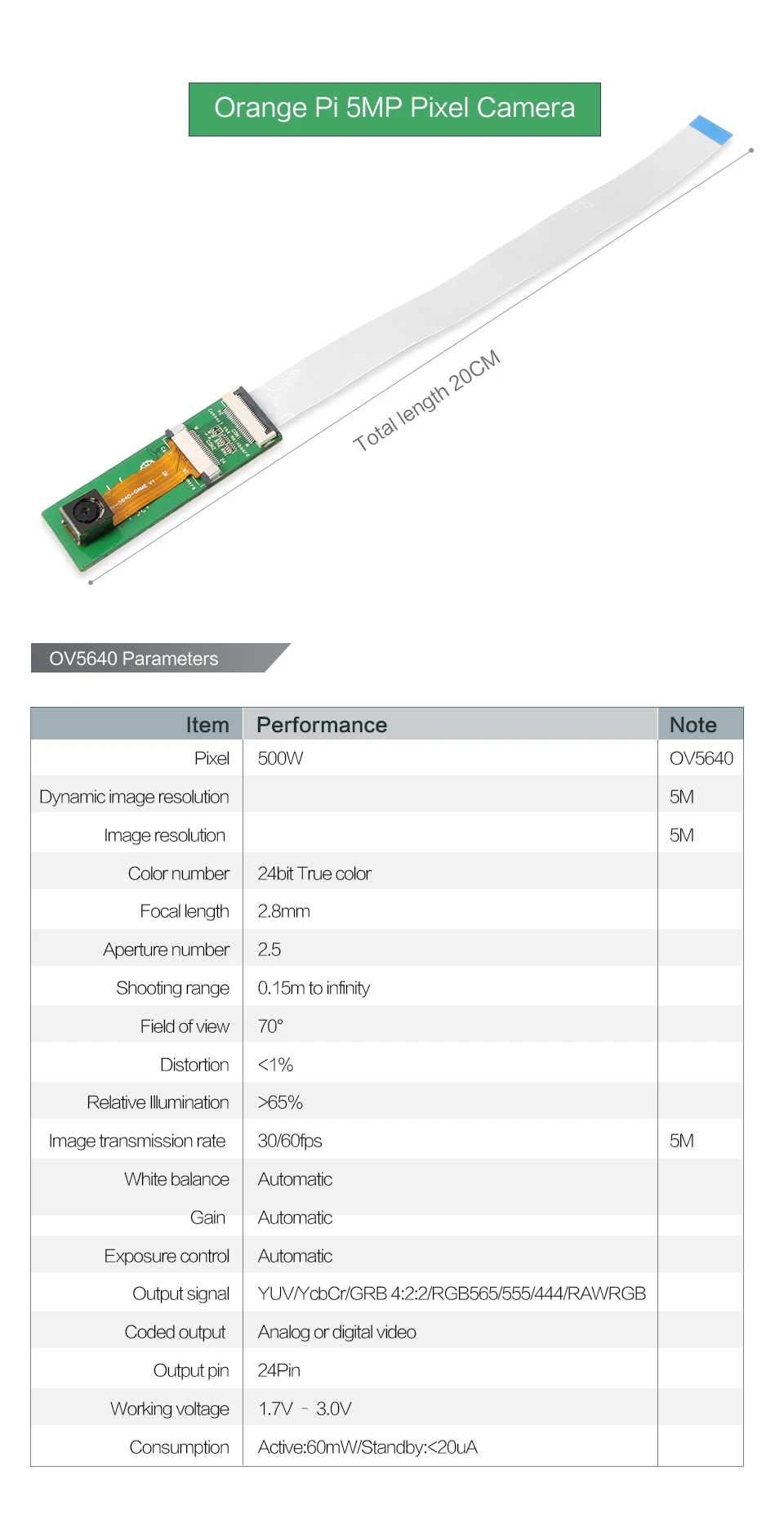 OPI 5MP камера OV5640 Автоматический зум с широкоугольным объективом для Orange Pi PC/Pi One/PC Plus/Plus2e