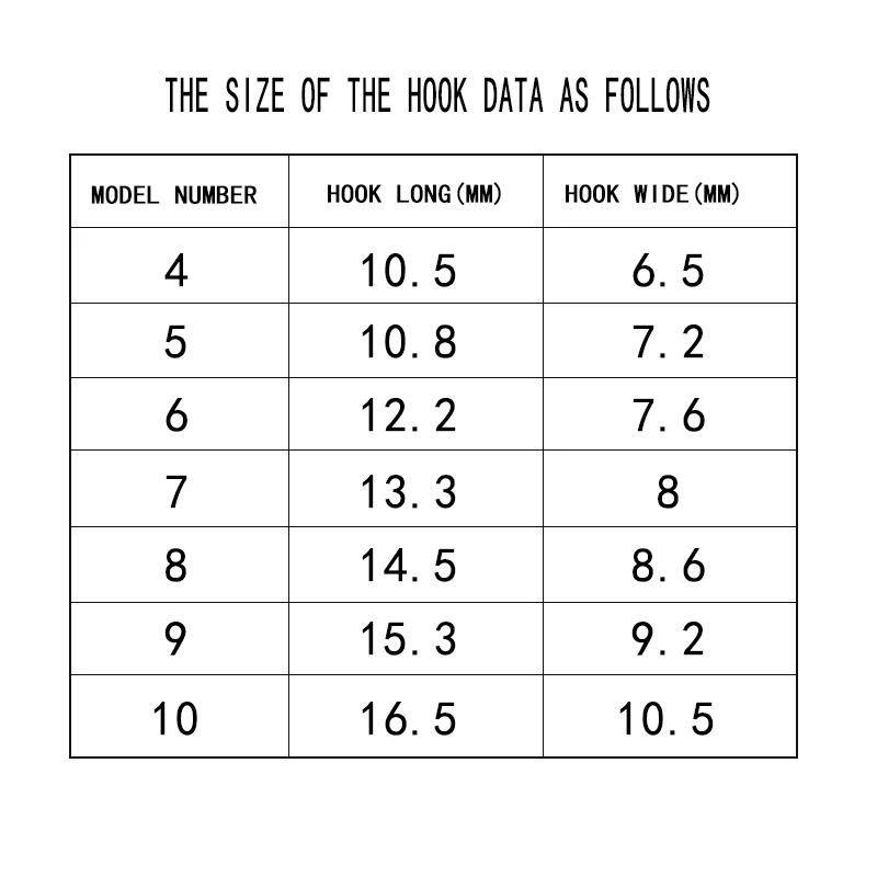 X11