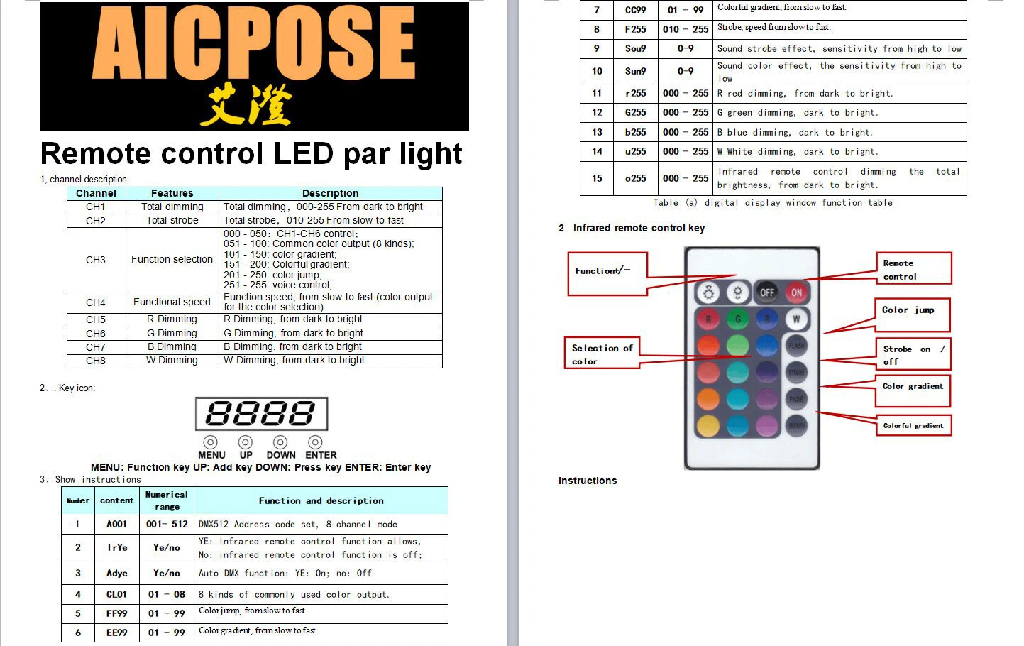 8 шт./лот 7x12 Вт дистанционный светодиодный par свет 7*12 Вт RGBW 4в1 dmx512 Диско Свет профессиональное студийное диджейское оборудование с футляром