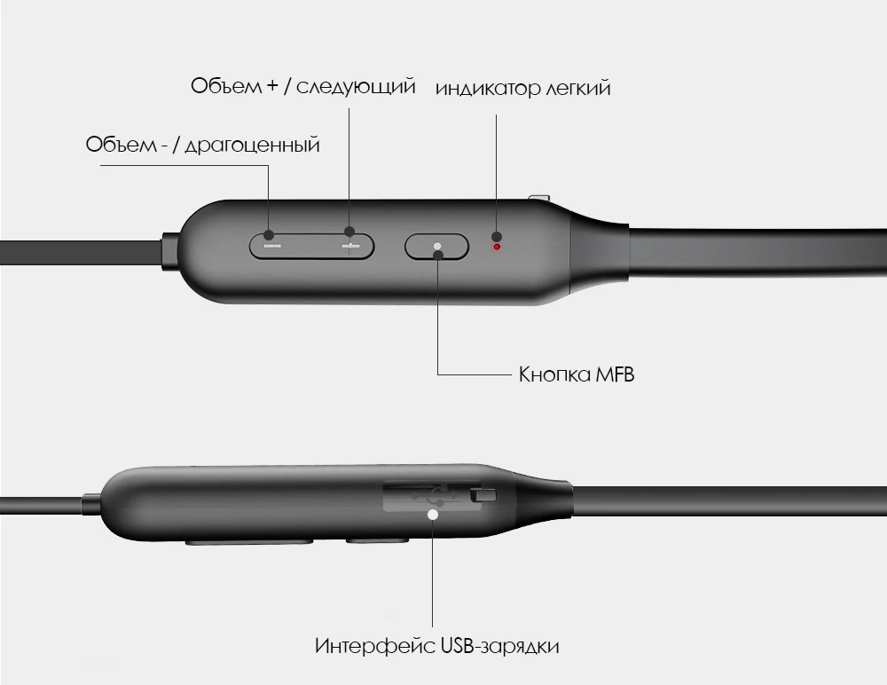 DACOM L06 мини Bluetooth гарнитура с шейным ободом стерео наушники беспроводные наушники с микрофоном для бега спорт