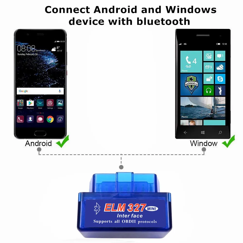 Супер Мини ELM327 V1.5 Bluetooth/Wifi ELM327 OBD2 автомобильный диагностический инструмент ELM 327 Wi-Fi OBD 2 сканер для Android/IOS/PC считыватель кодов