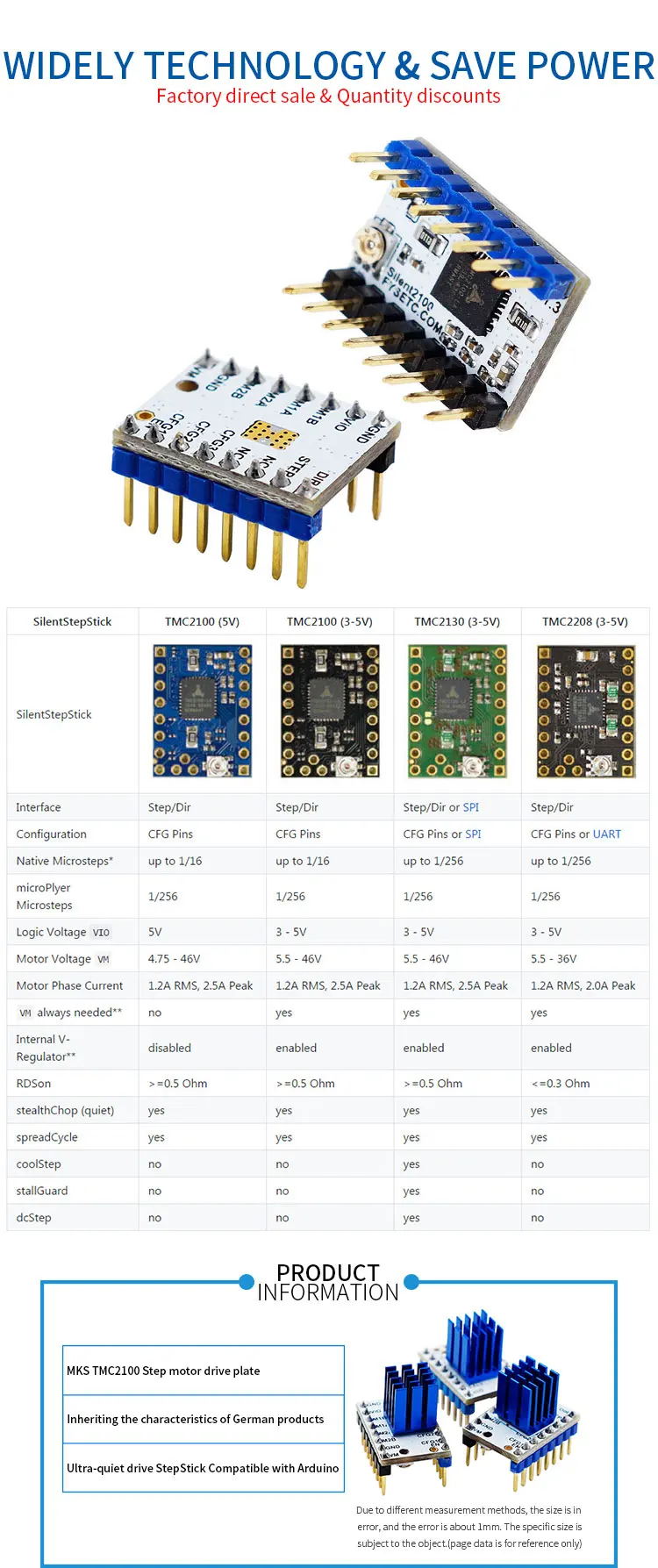 5 шт. TMC2100 TMC2130 TMC2208 шаговый двигатель StepStick бесшумный драйвер Отличная защита стабильности для 3D-принтера запчасти