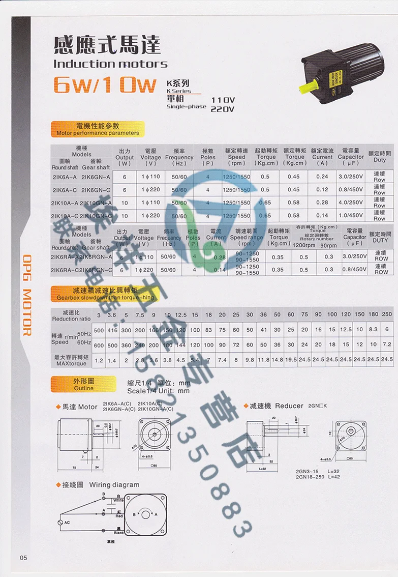 aeProduct.getSubject()