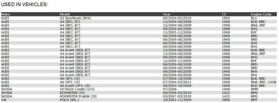 Для AUDI A4 B7(2004-2008) 2,0 TDI egr клапан 03G131501R 03G131501B 03G131501Q 03G131501J 408275002001Z