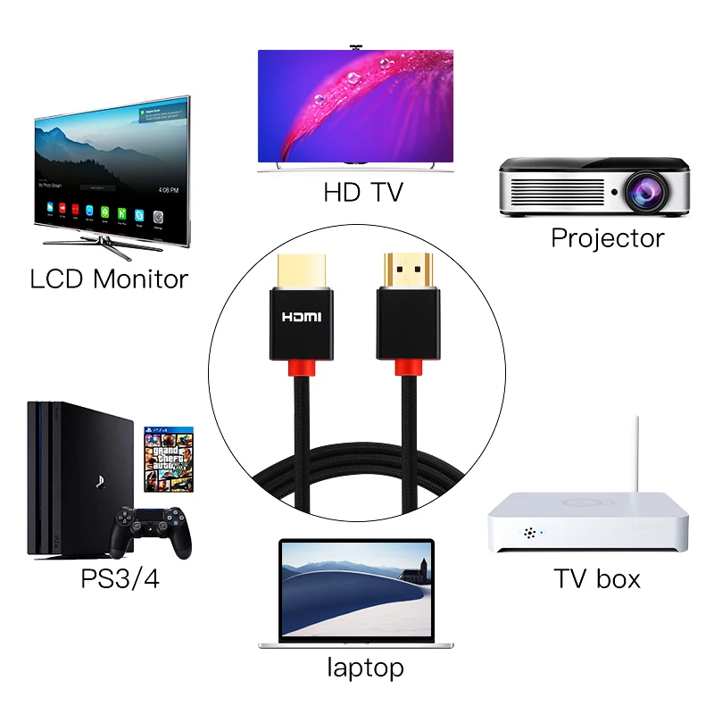 Lungfish 4 K/60Hz HDMI кабель 2,0 3D высокоскоростной кабель для разветвителя переключателя ТВ ЖК-ноутбука PS4 Xiaomi tv Box проектор компьютерный кабель