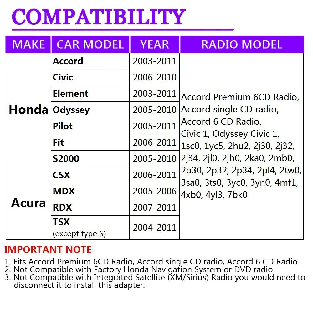 Автомобильный адаптер Moonet mp3 вспомогательный 3 5 мм для iphone Honda Accord Civic Odyssey