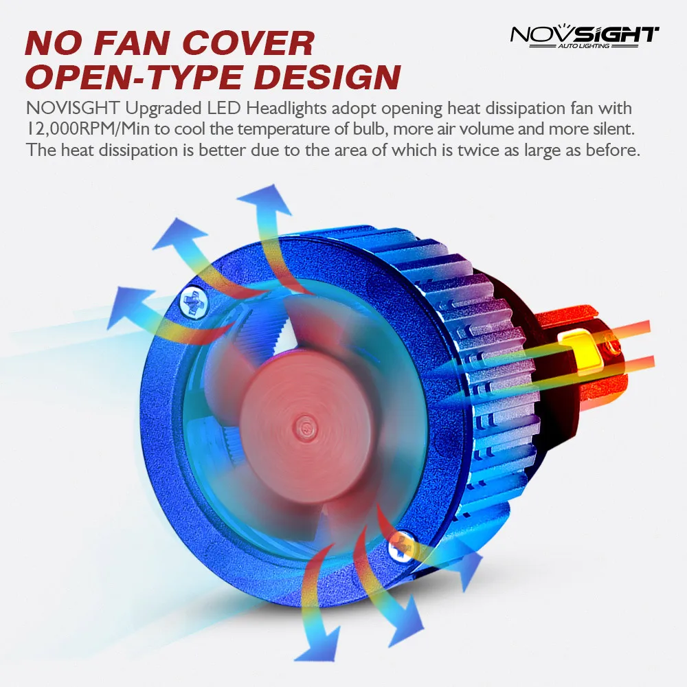 NOVSIGHT 2 шт. Автомобильные фары мини лампа H7 светодиодные лампы H1 H8 H11 LED комплект фар