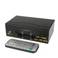 KVM Switches