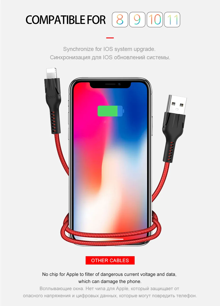 HOCO USB кабель для iPhone 8 вилка к USB кабель Автомобильное быстрое зарядное устройство кабель для передачи данных для iPhone X 10 7 6 6s 5 5S iPad кабели для мобильных телефонов